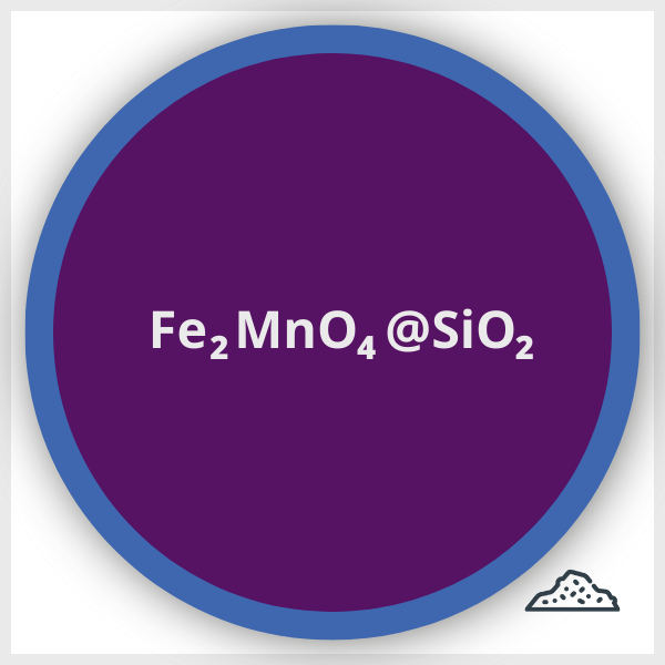 Schéma d'une nanoparticule de ferrite de Manganèse encapsulée de Silice en poudre