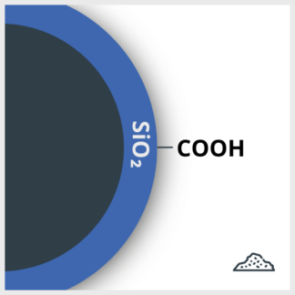 Schéma d'un SPIO enrobé de Silice et fonctionnalisé avec du COOH, en poudre