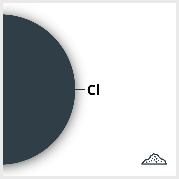 Schematic of a SPIO functionalized with Cl, in powder form