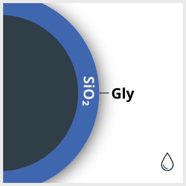 Schéma d'un SPIO enrobé de Silice et fonctionnalisé avec du (3-Glycidyloxypropyl)trimethoxysilane, en solution