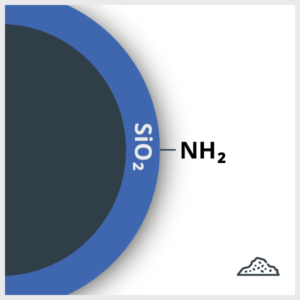 Schéma d'un SPIO enrobé de Silice et fonctionnalisé avec du NH2, en poudre