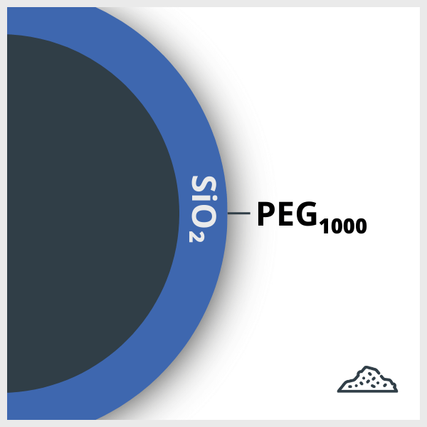 Schéma d'un SPIO enrobé de Silice et fonctionnalisé avec du PEG 1000 (Polyetylène Glycol) se terminant par une fonction COH3, en poudre