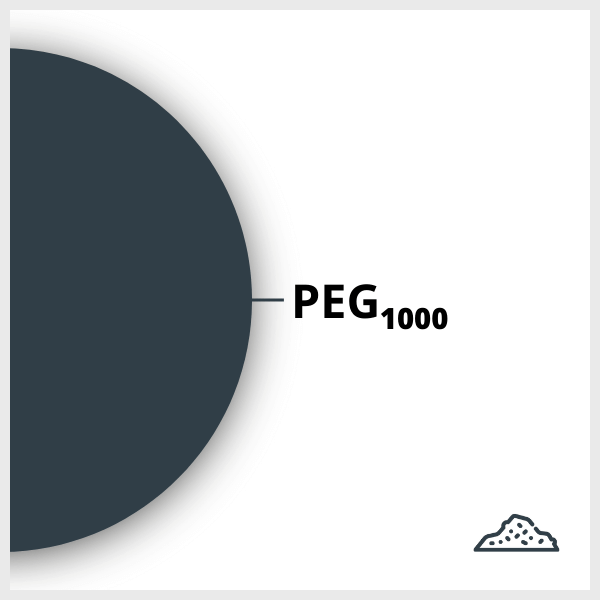 Schéma d'un SPIO fonctionnalisé avec du PEG 1000 (Polyetylène Glycol) se terminant par une fonction COH3, en poudre