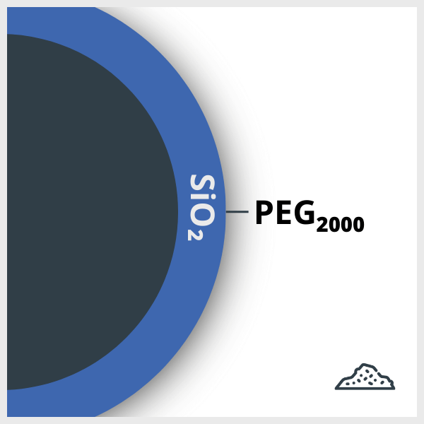 Schéma d'un SPIO enrobé de Silice et fonctionnalisé avec du PEG 2000 (Polyetylène Glycol) se terminant par une fonction COH3, en poudre