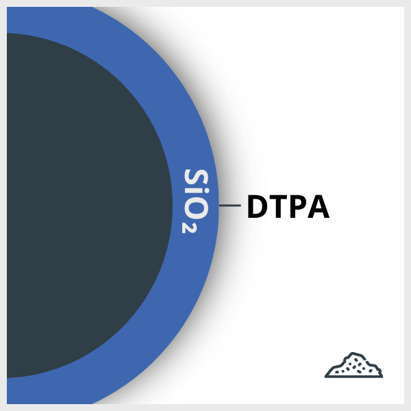 Schéma d'un nanoscanvenger en poudre (SPIO enrobée de Silice et fonctionnalisée avec du DTPA)