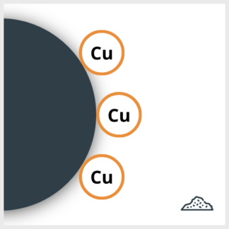 Schematic of a SPIO-Cu