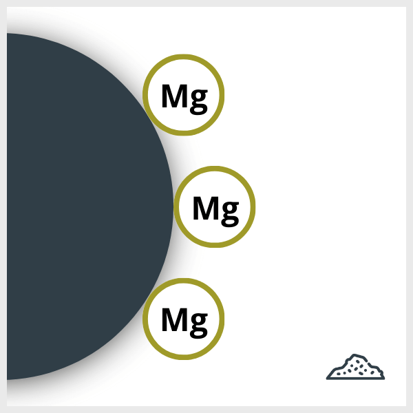 Schematic of a SPIO-Mg