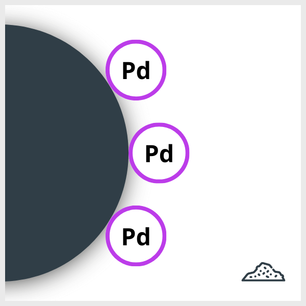 Schematic of a SPIO-Pd