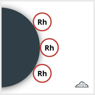 Diagram of a SPIO-Rh