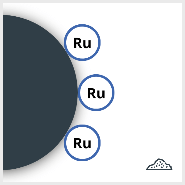 Schematic of a SPIO-Ru