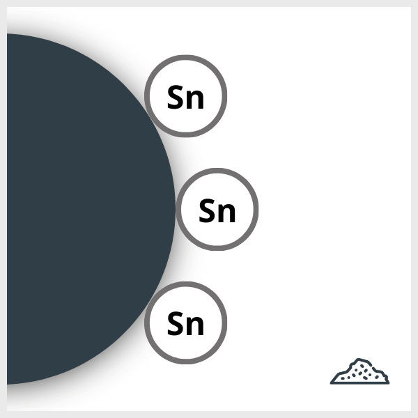 Schematic of a SPIO-Sn