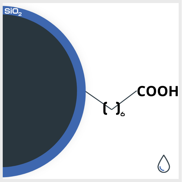 SPIO COOH nanoparticules fonctionnalisées